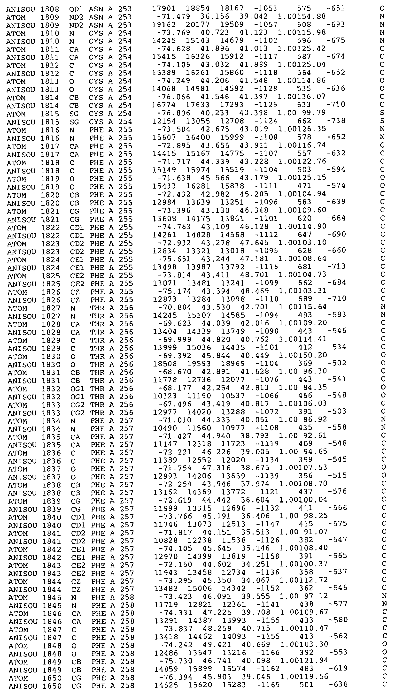 Figure imgf000177_0001