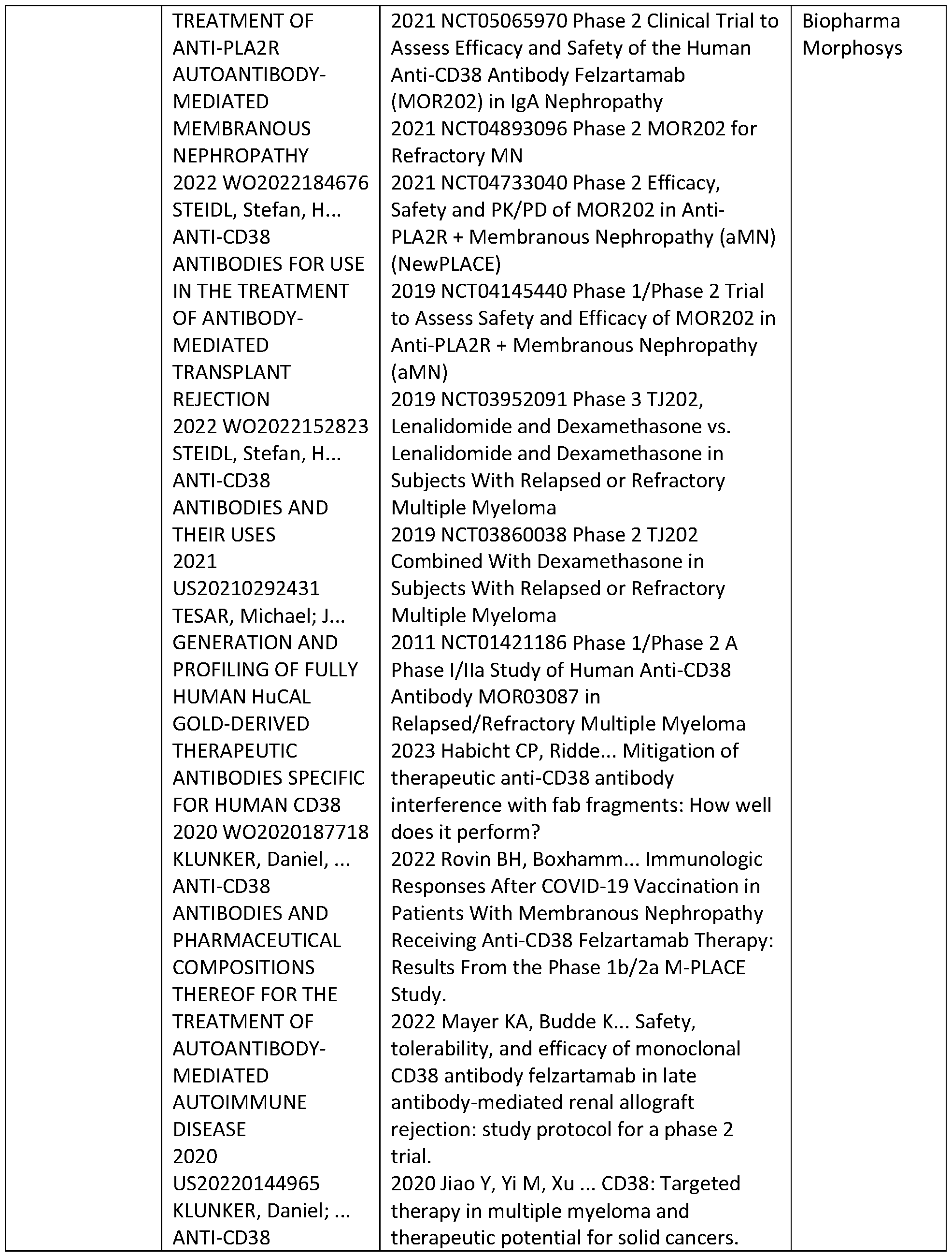 Figure imgf000421_0001