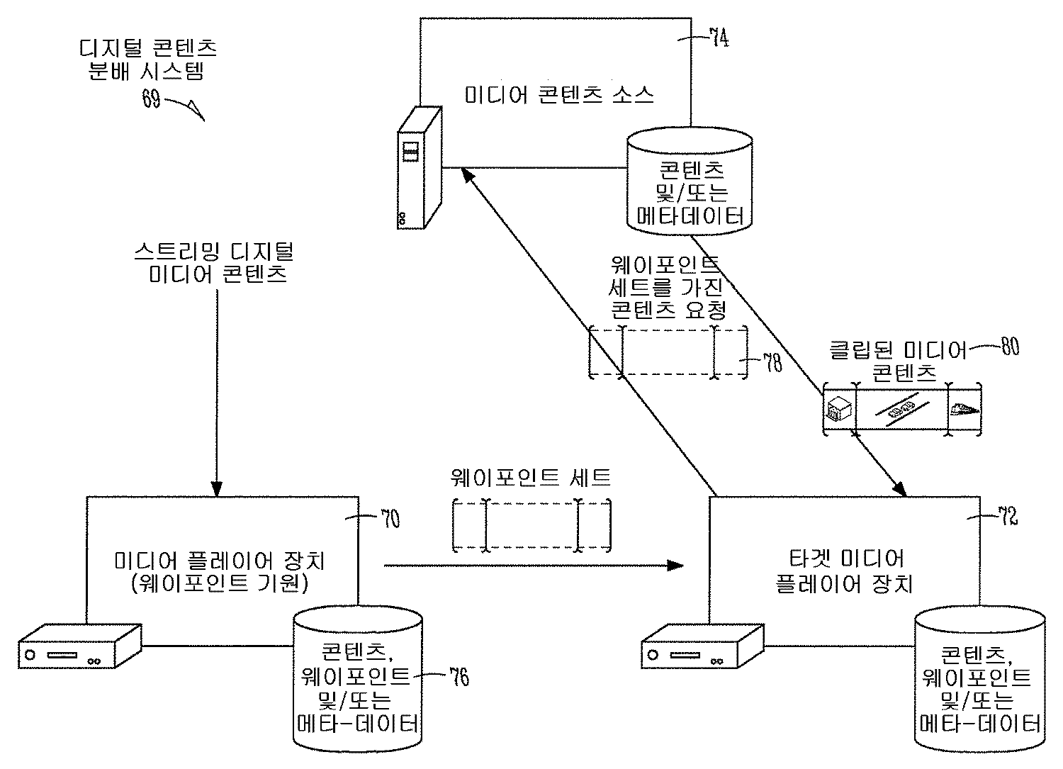 Figure R1020127009138