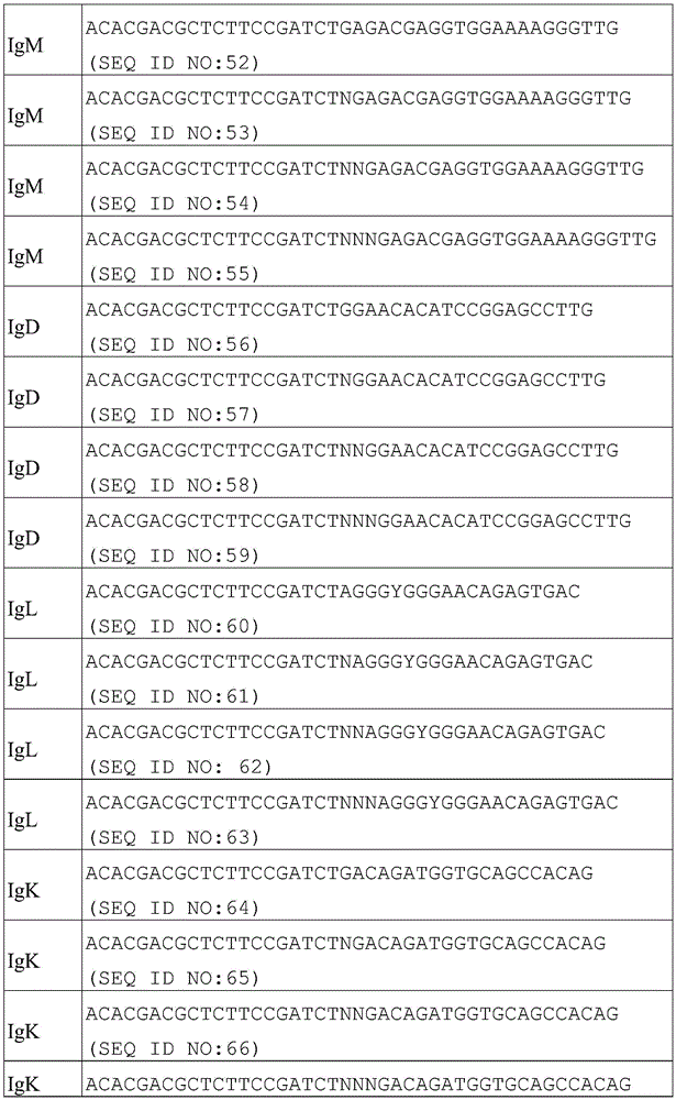 Figure BDA0002378593360001561