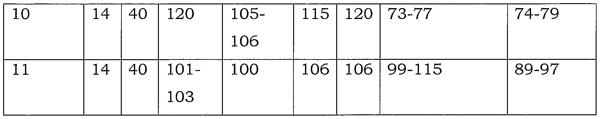 Figure imgf000026_0001