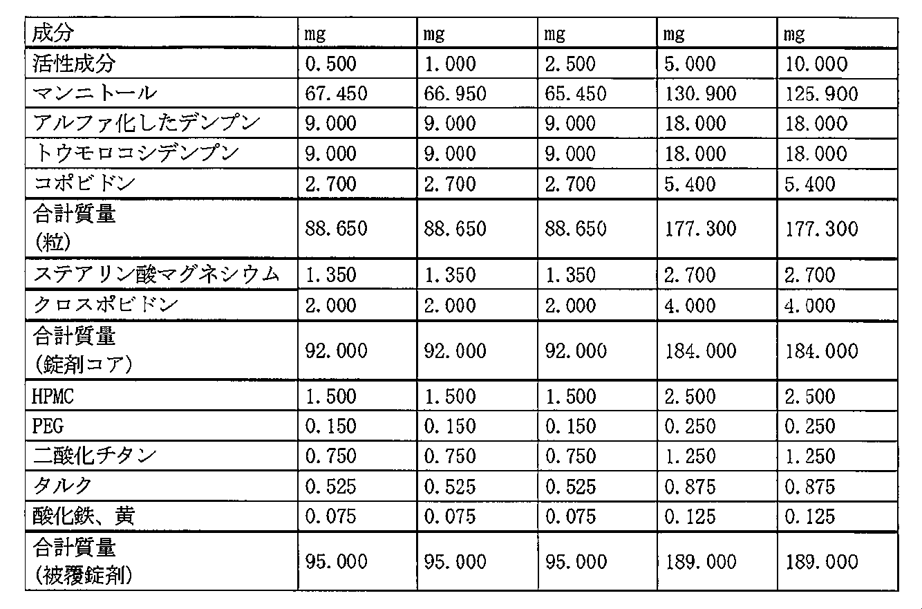 Figure 2022075826000023
