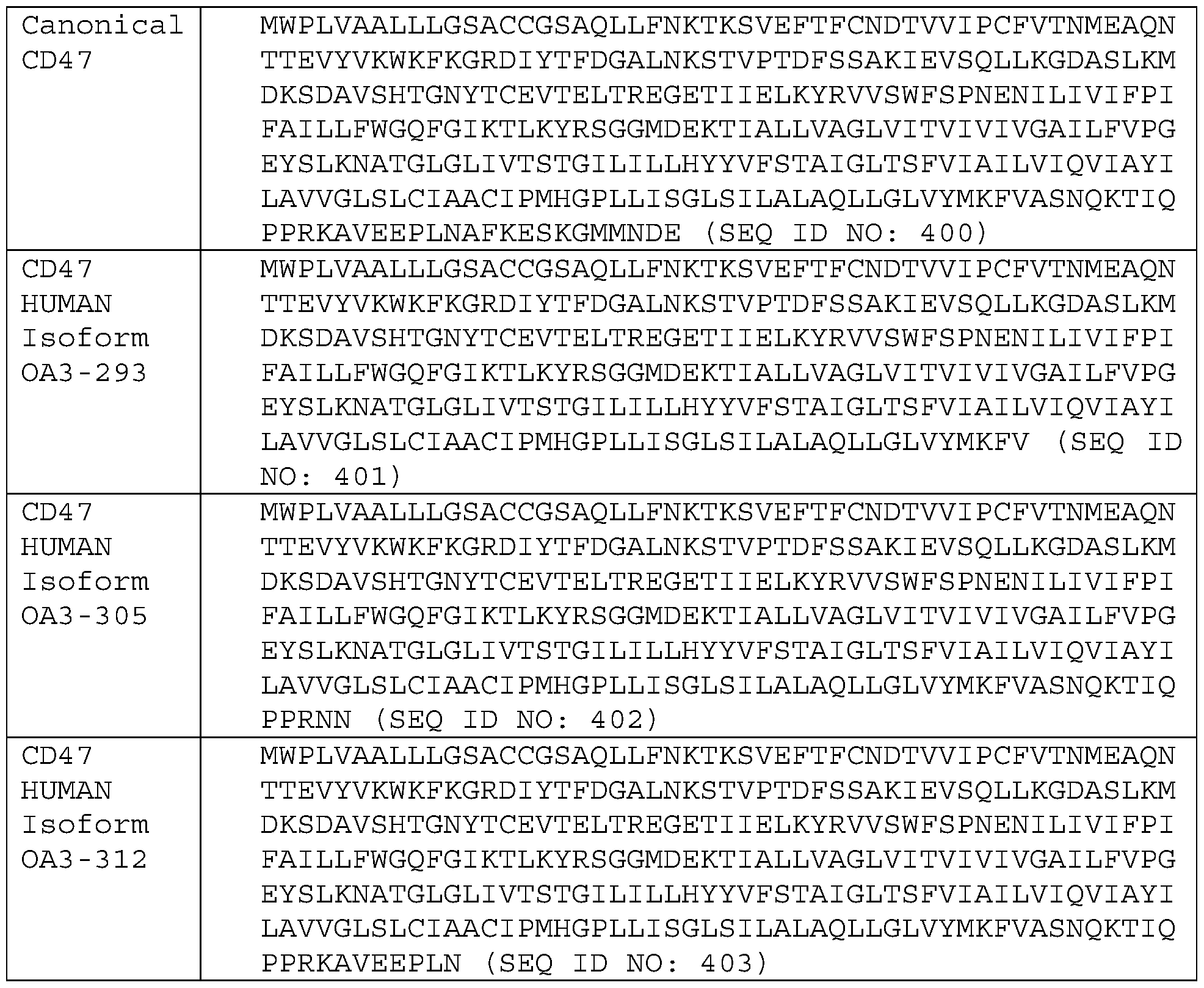 Figure imgf000102_0001