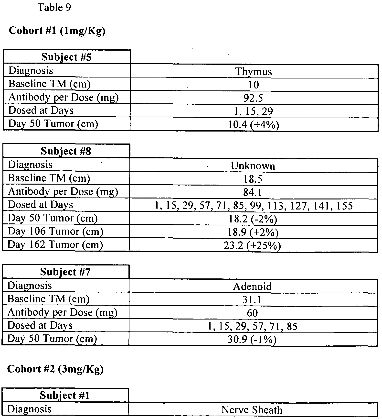 Figure imgf000116_0001