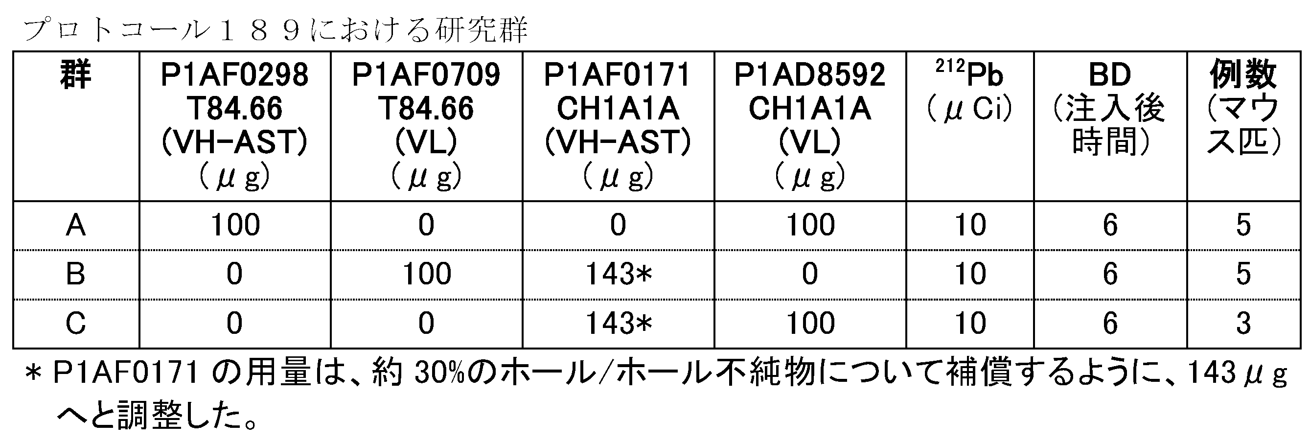 Figure 2022540610000071