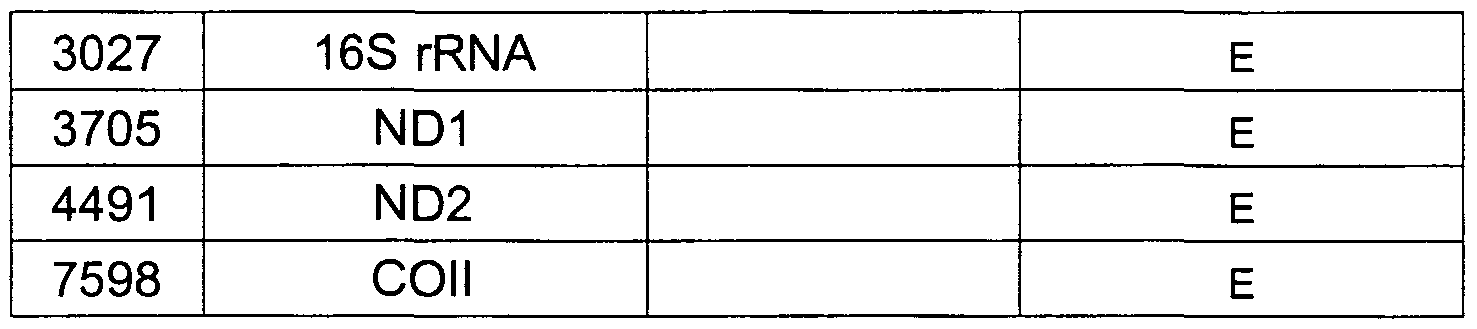 Figure imgf000064_0003