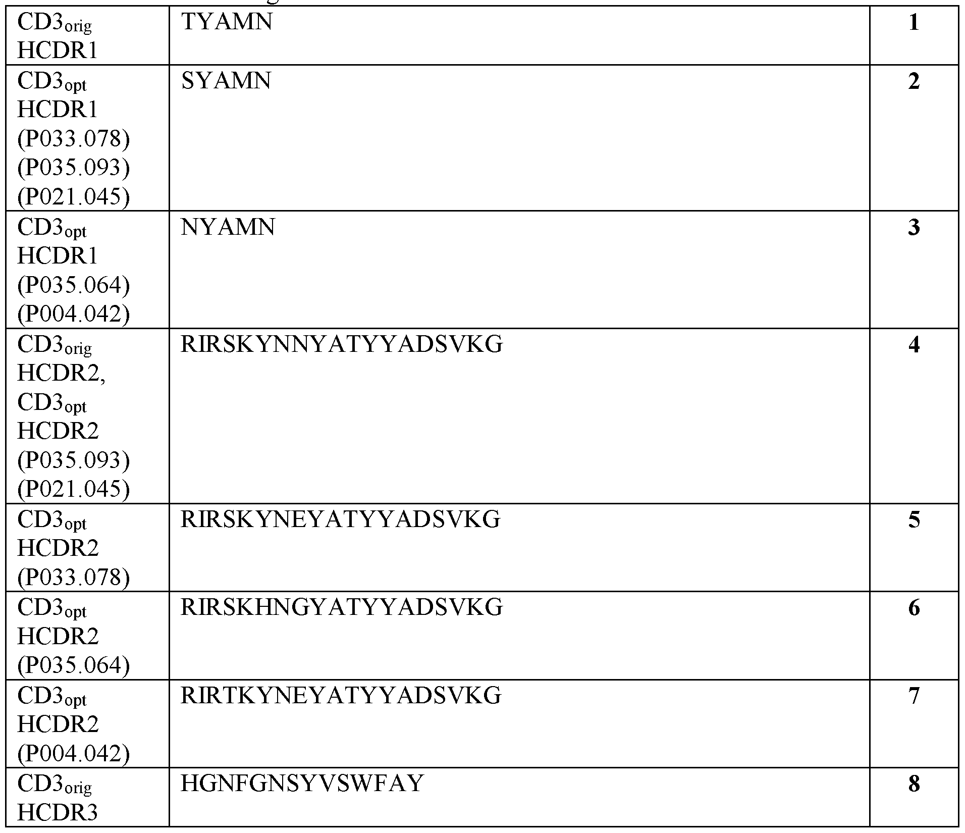 Figure imgf000102_0001