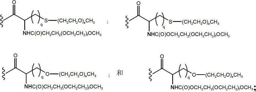 Figure BDA00001882625900831