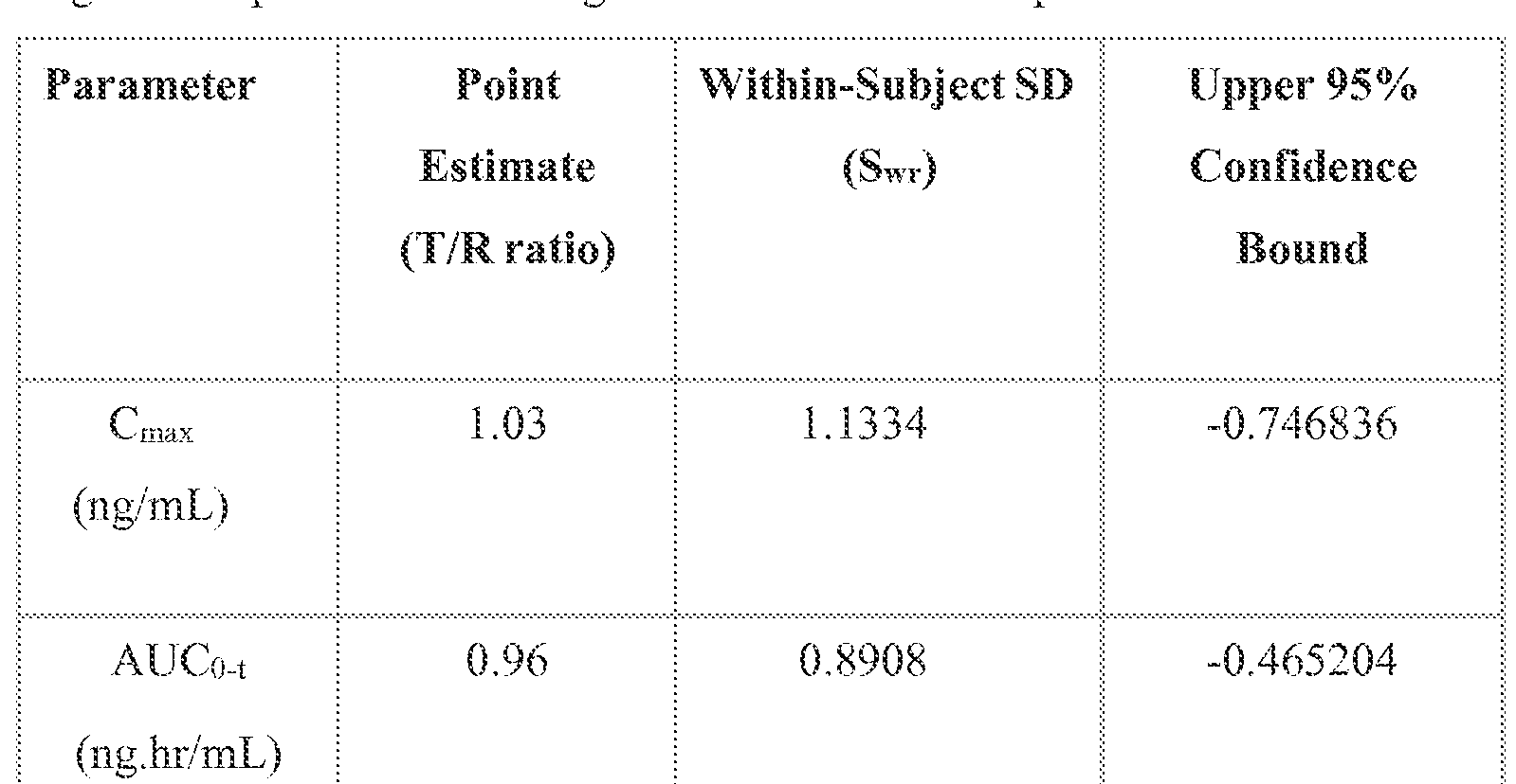 Figure imgf000064_0001