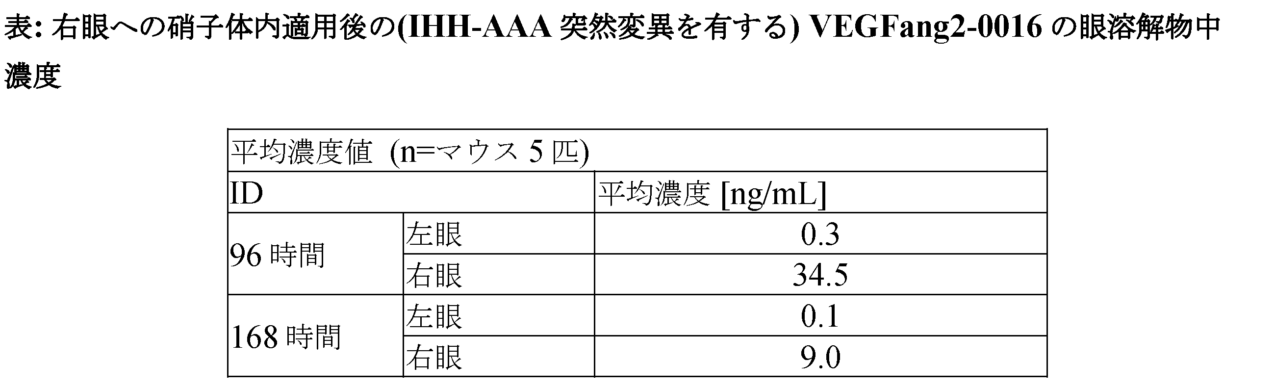 Figure 0007426190000061