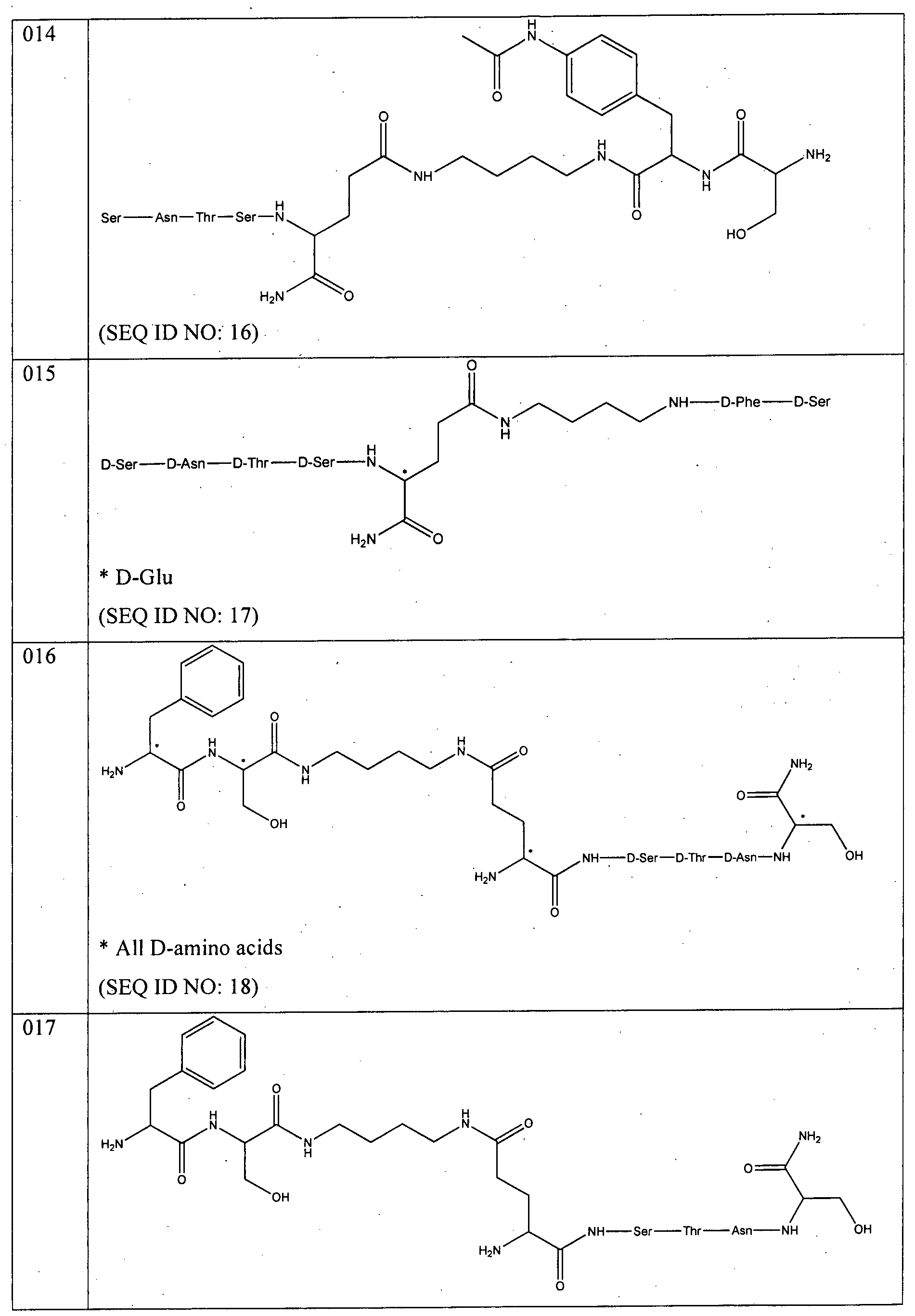 Figure imgf000020_0001