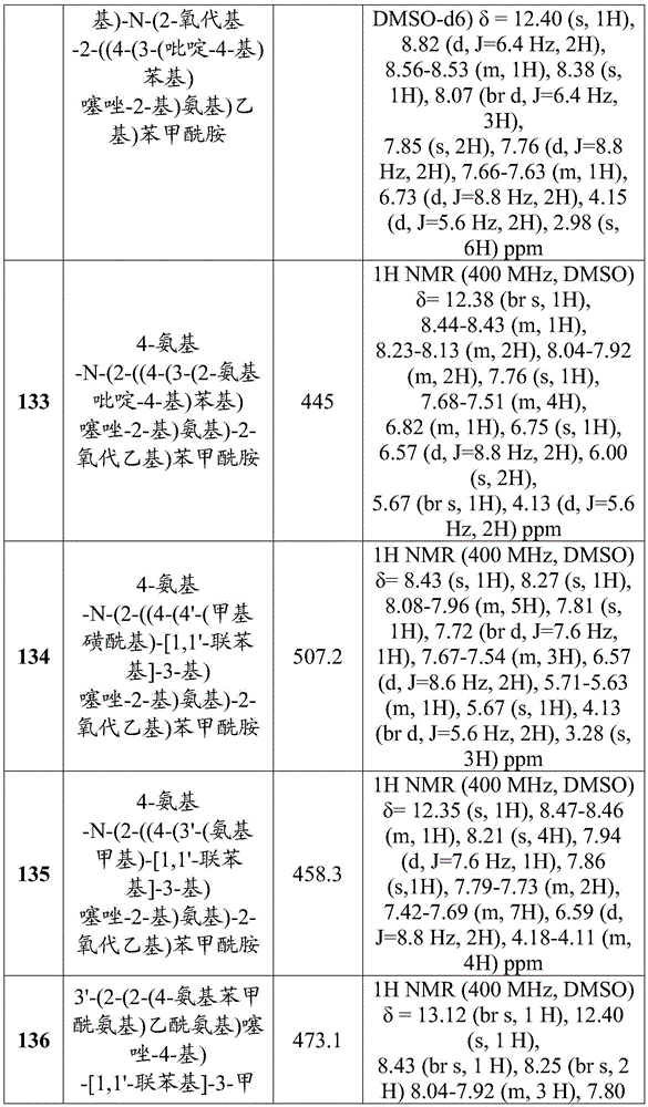 Figure BDA0002710254920002281