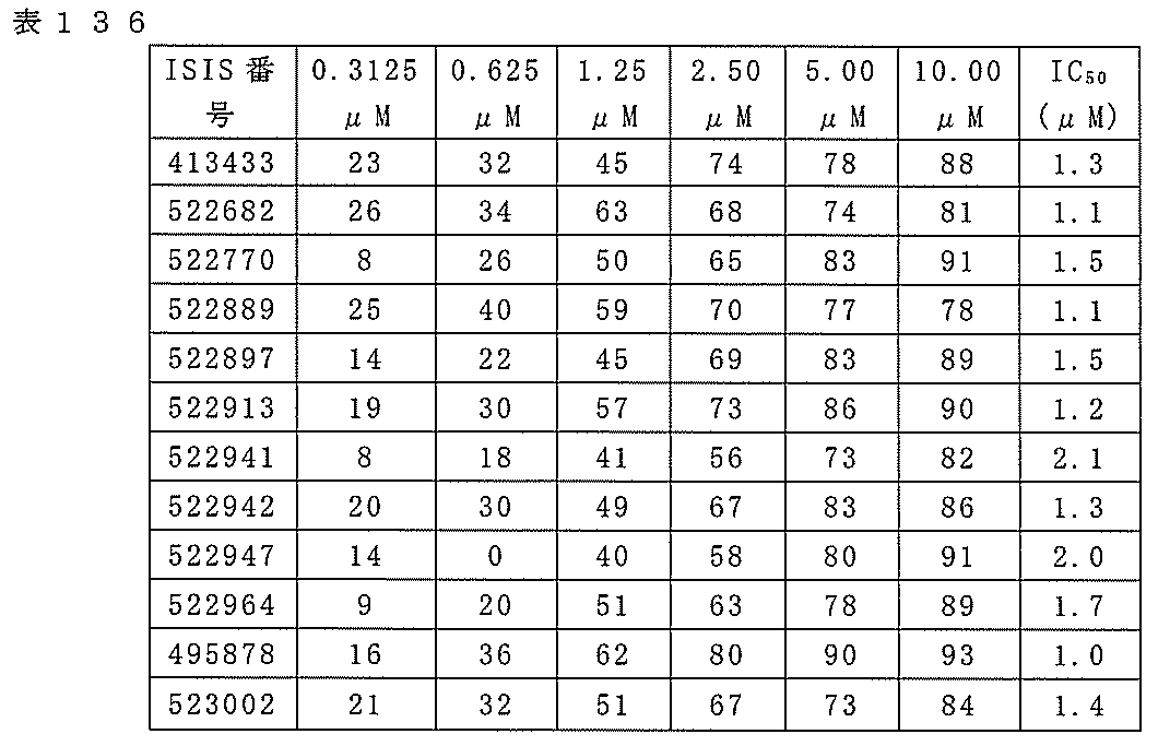 Figure 2022106727000297