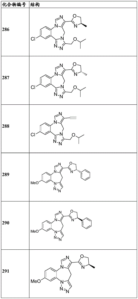 Figure BDA0003086328090003301