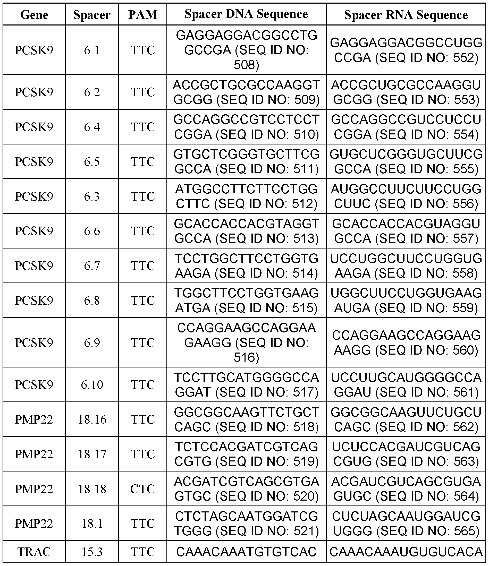 Figure imgf000296_0001