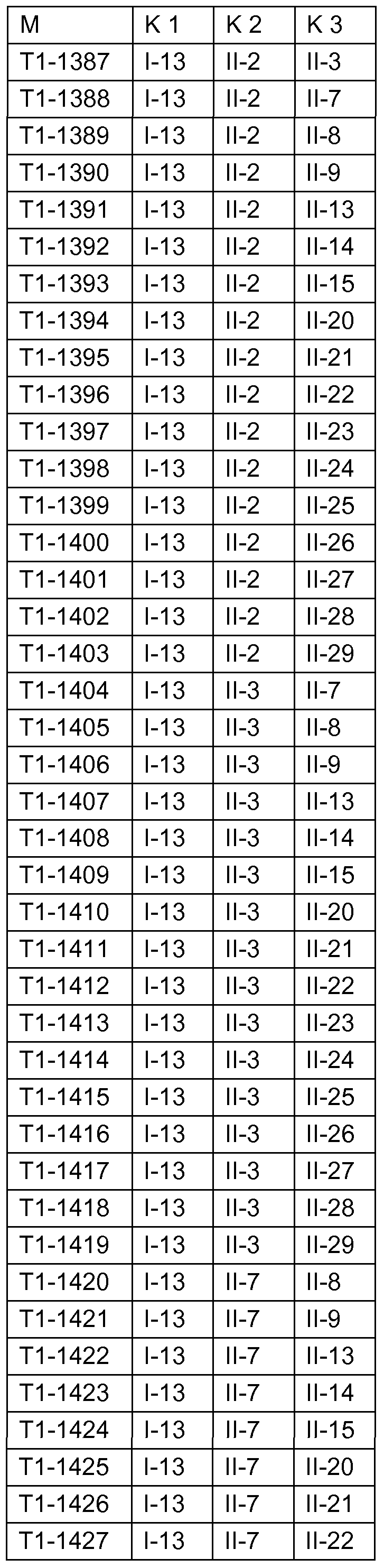 Figure imgf000098_0002