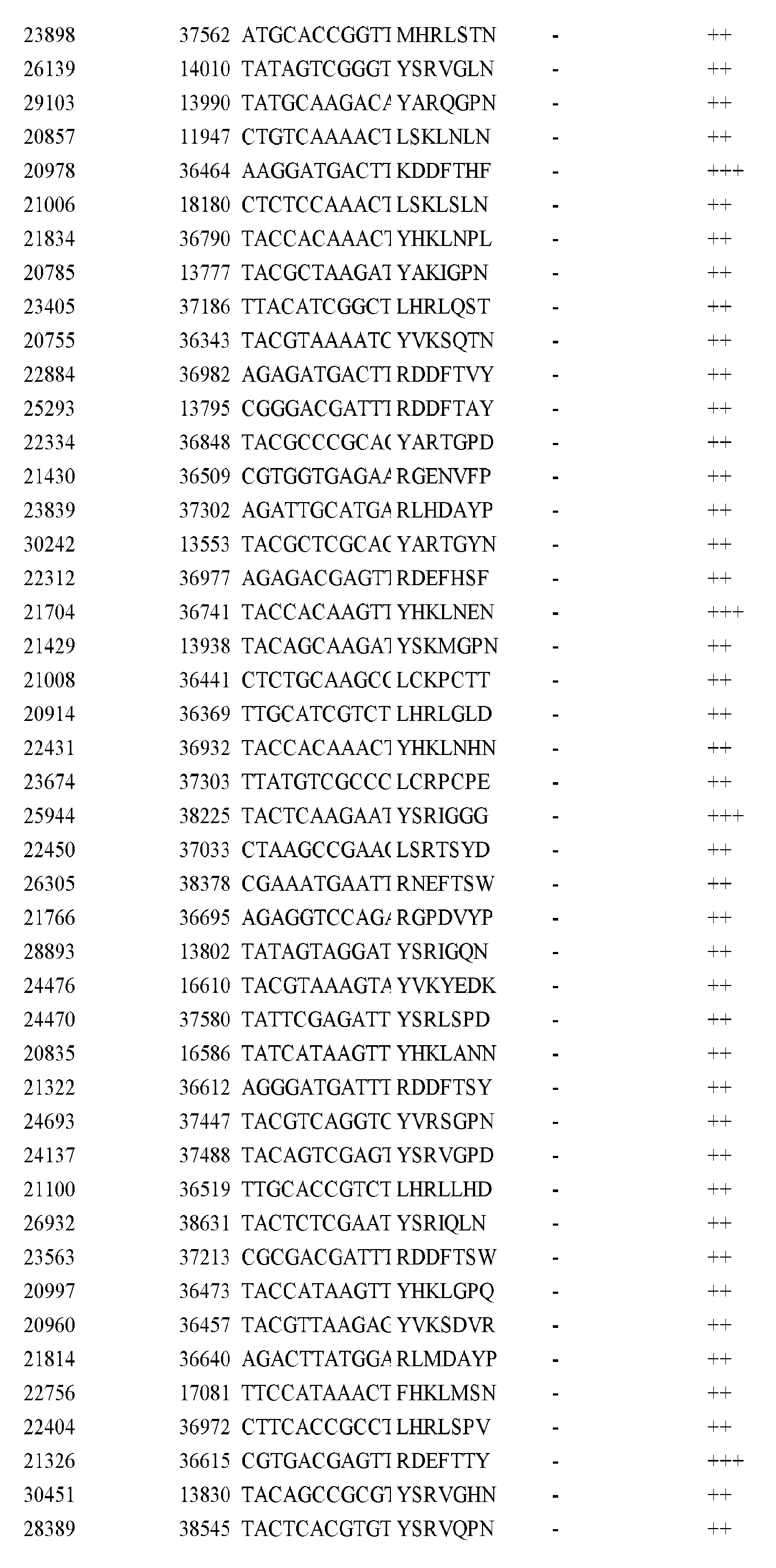Figure imgf001274_0001