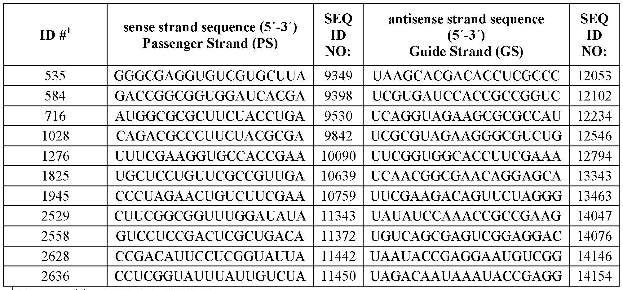 Figure imgf000129_0001