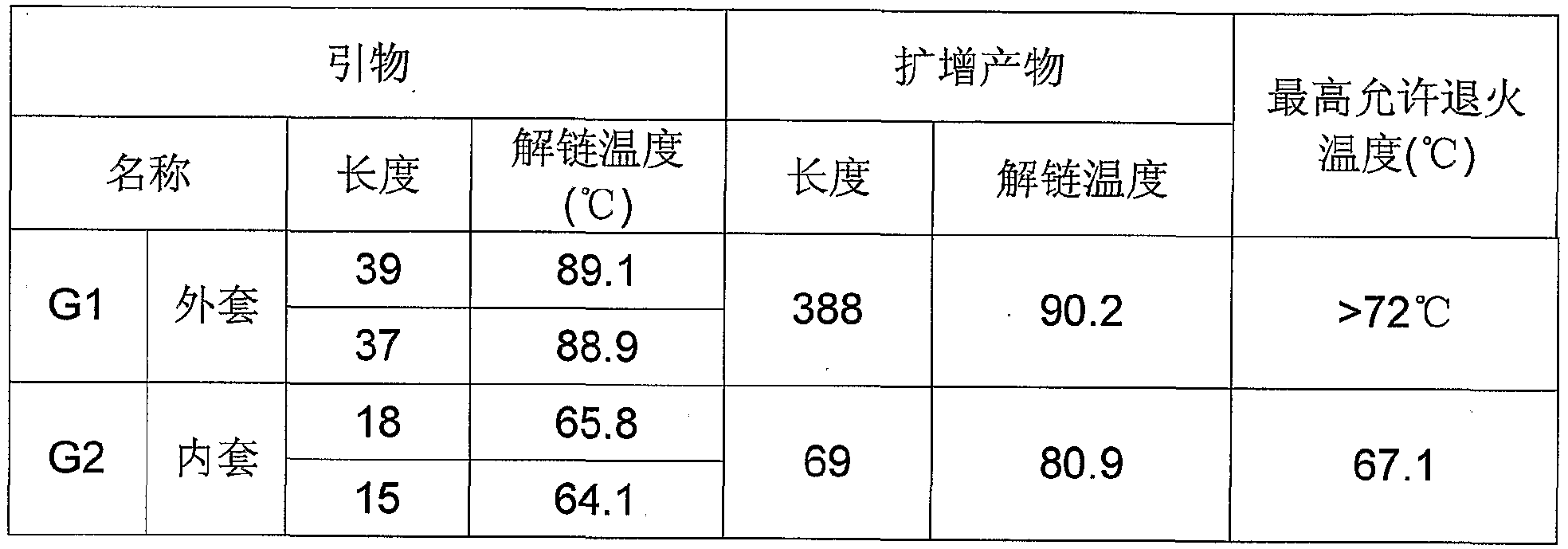 Figure imgf000024_0002