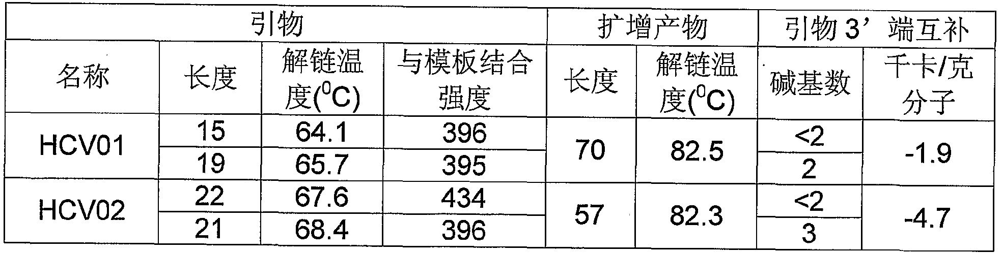 Figure imgf000020_0002