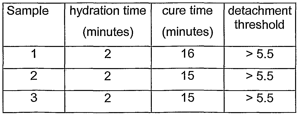 Figure imgf000020_0001