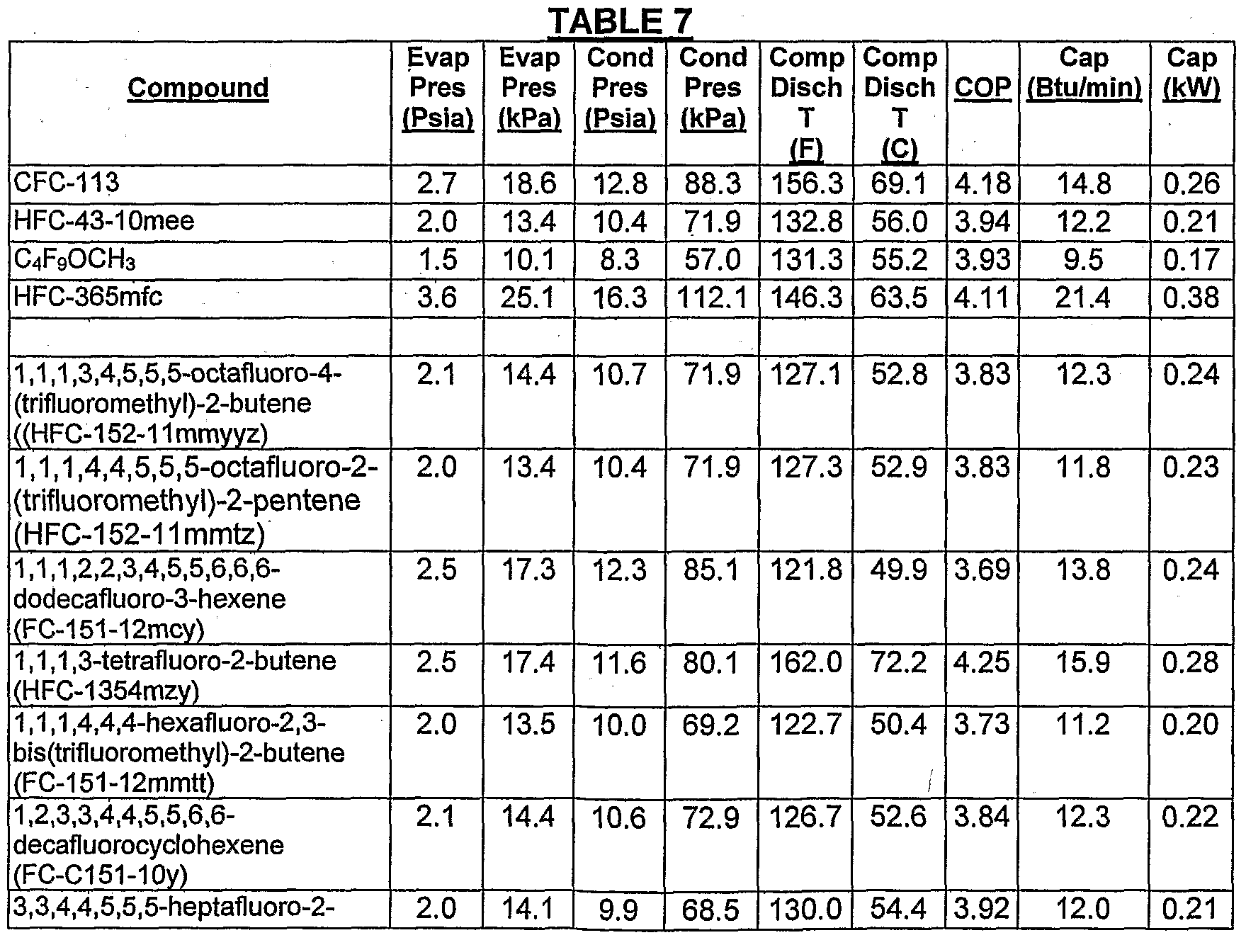 Figure imgf000091_0001