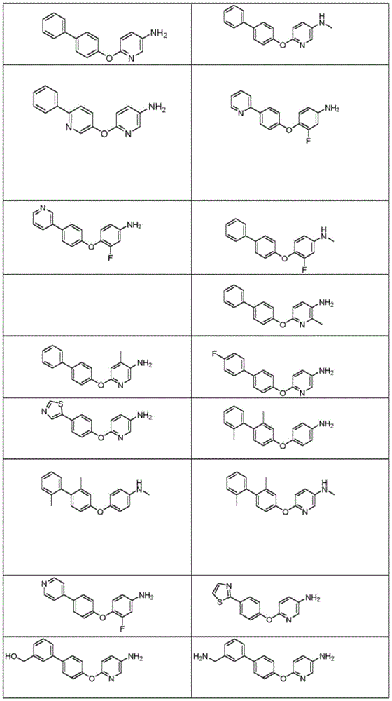 Figure BDA0003390909440000591