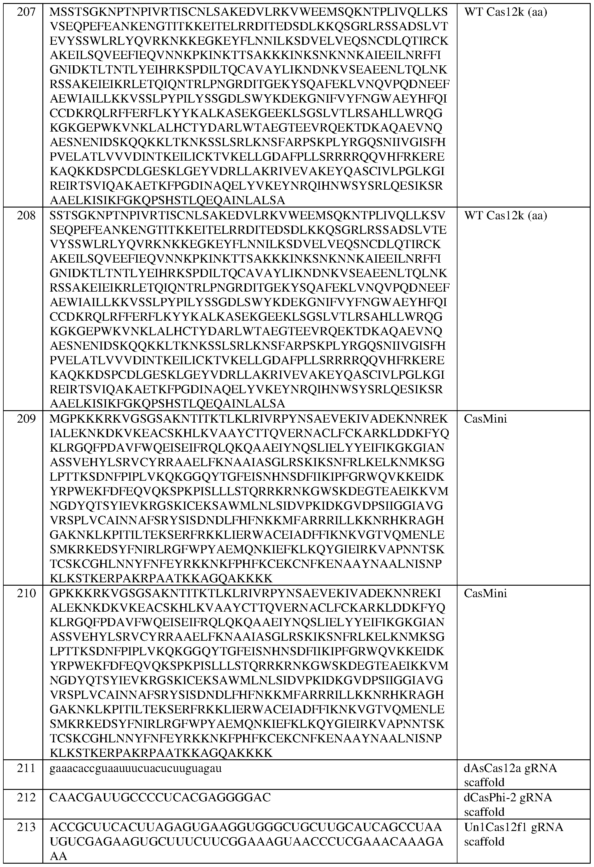 Figure imgf000307_0001