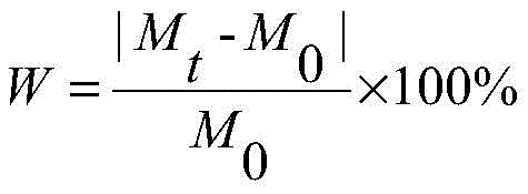 Figure BDA0001927927040000151