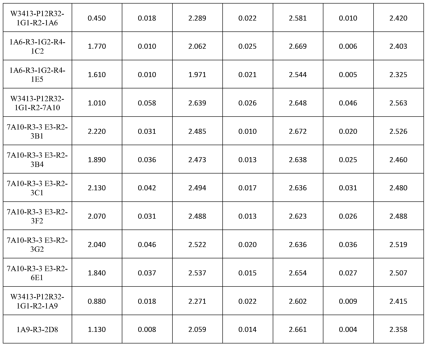 Figure PCTCN2019125195-appb-000024