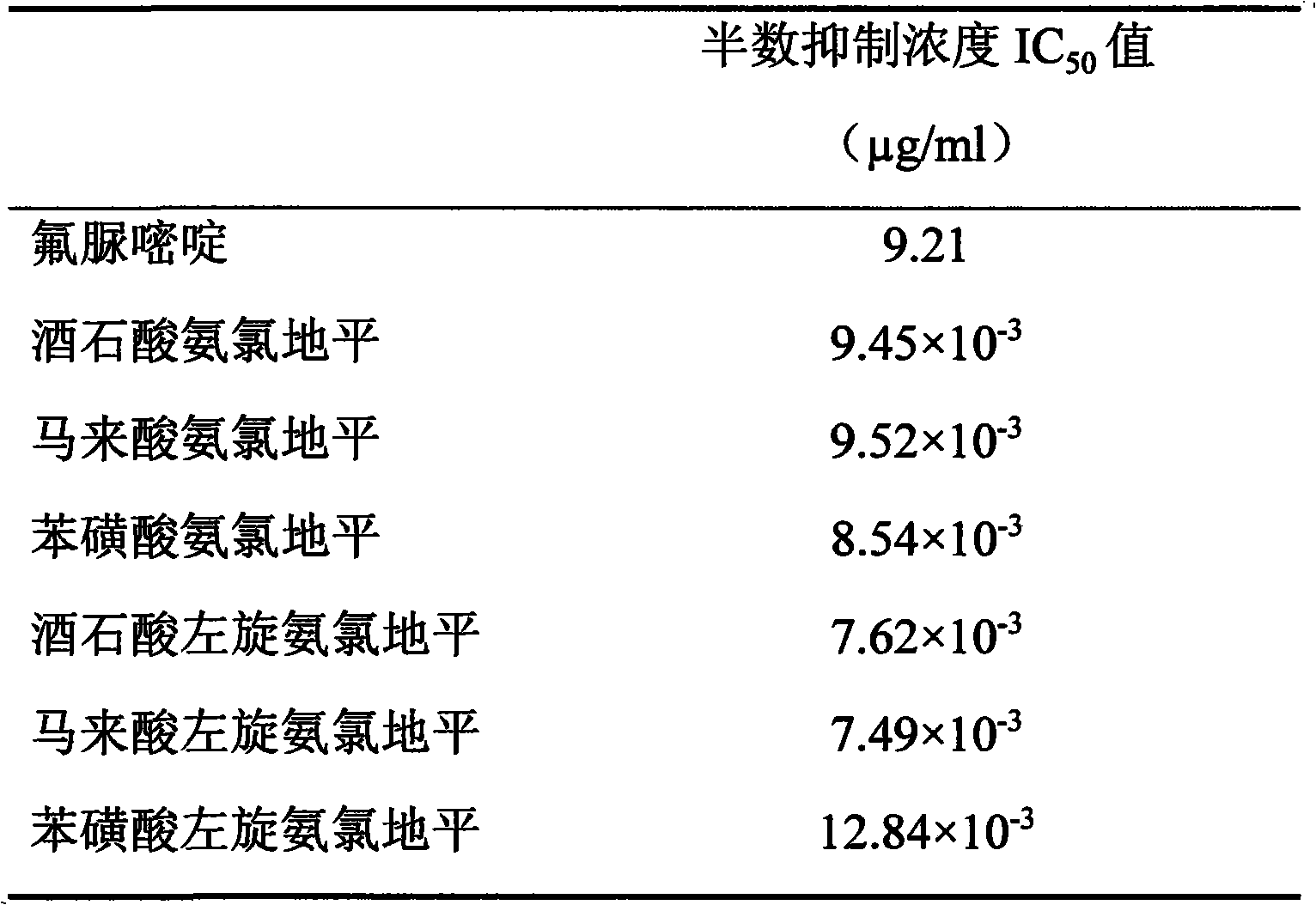Figure A20081005489500151