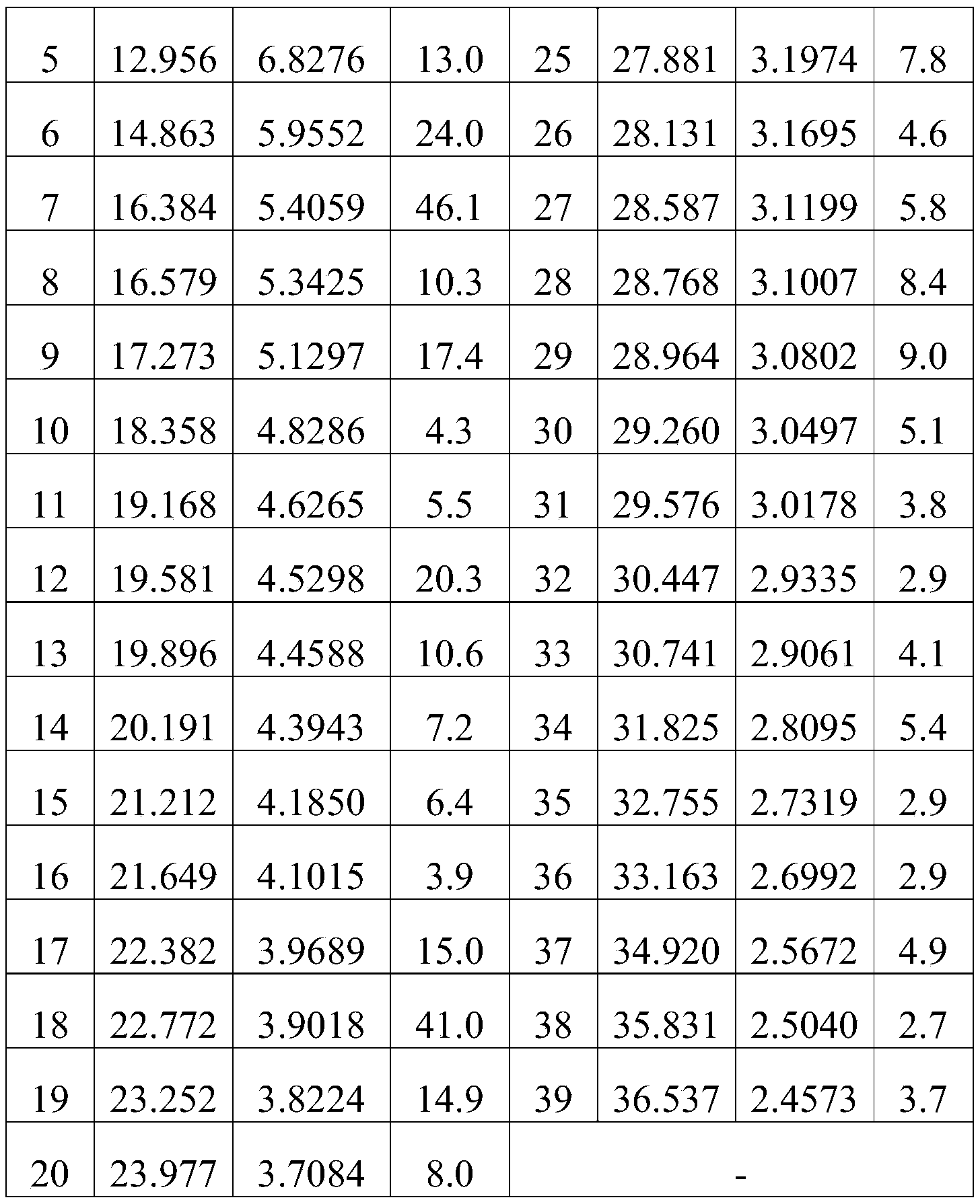 Figure PCTCN2022121443-appb-100008