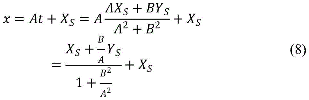 Figure BDA0002528026010000056