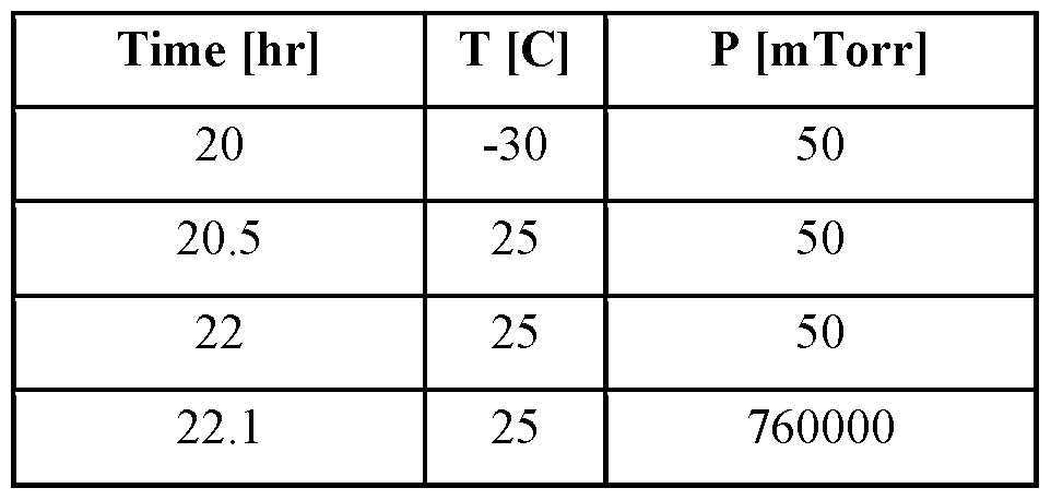 Figure imgf000050_0001