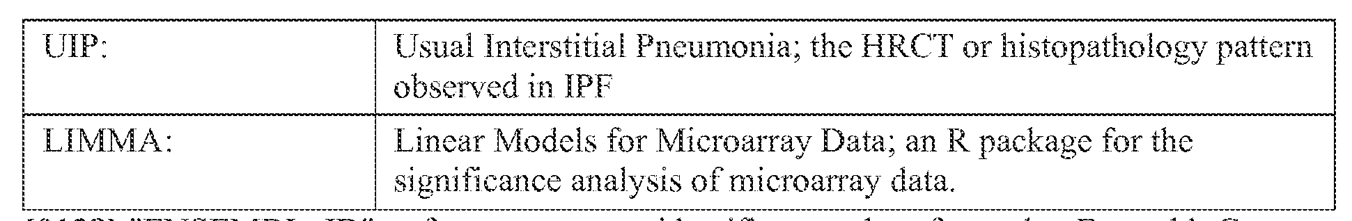 Figure imgf000062_0001