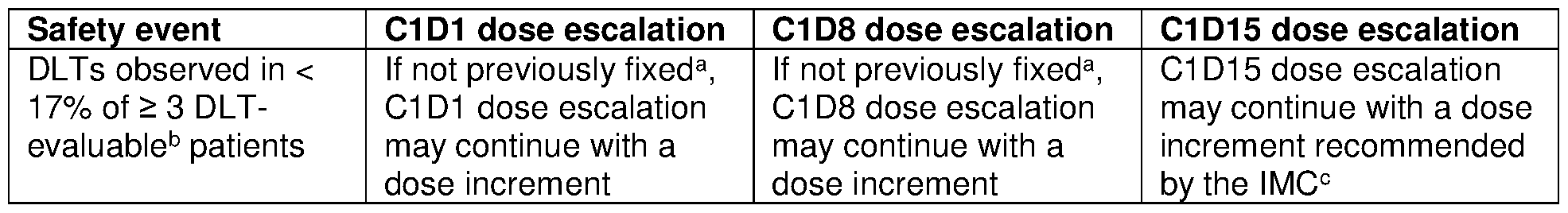 Figure imgf000144_0001
