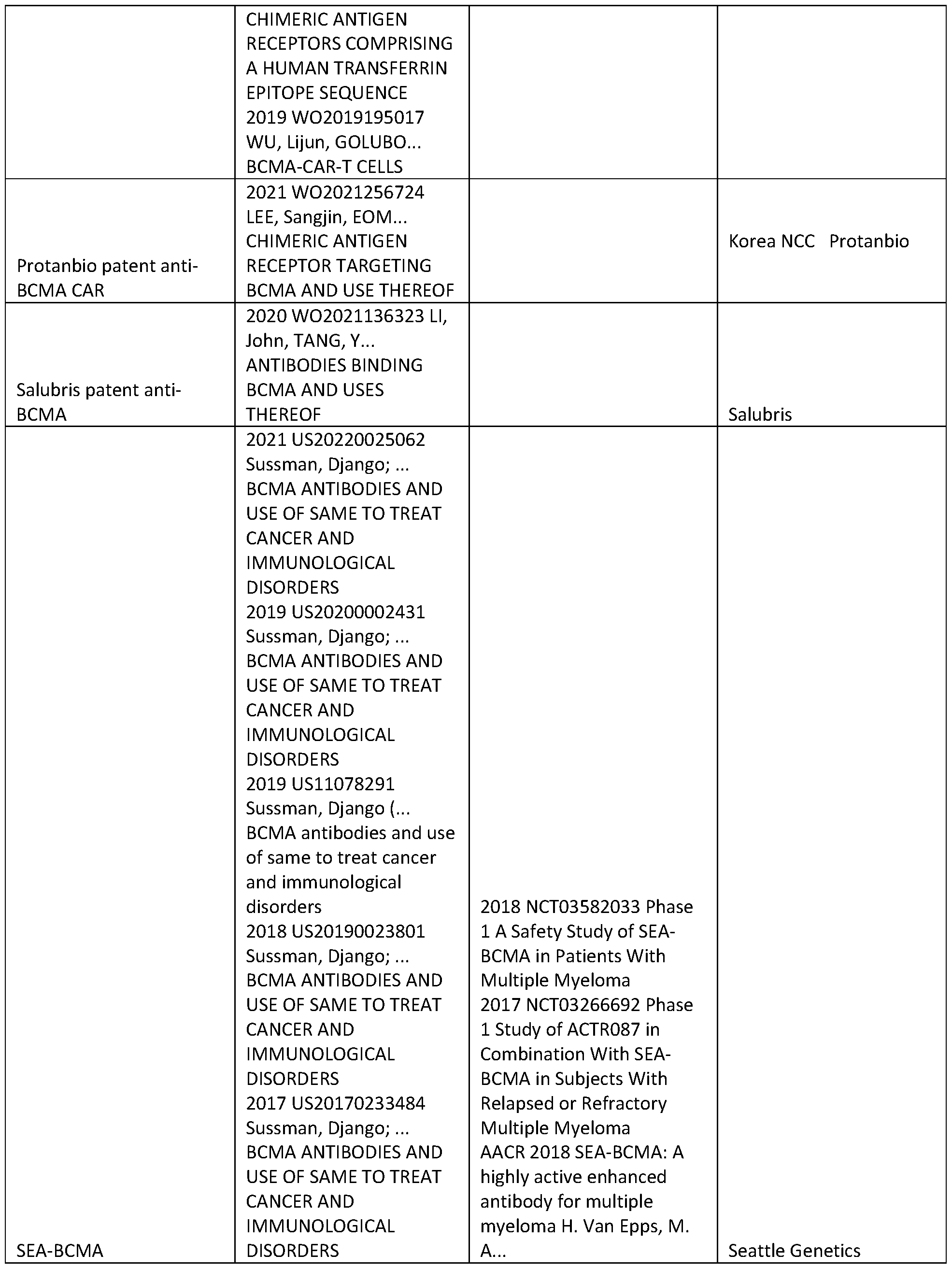 Figure imgf000360_0001