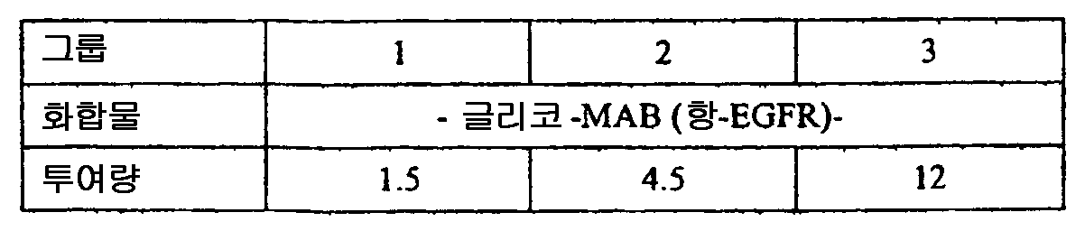 Figure 112014008716371-pat00063