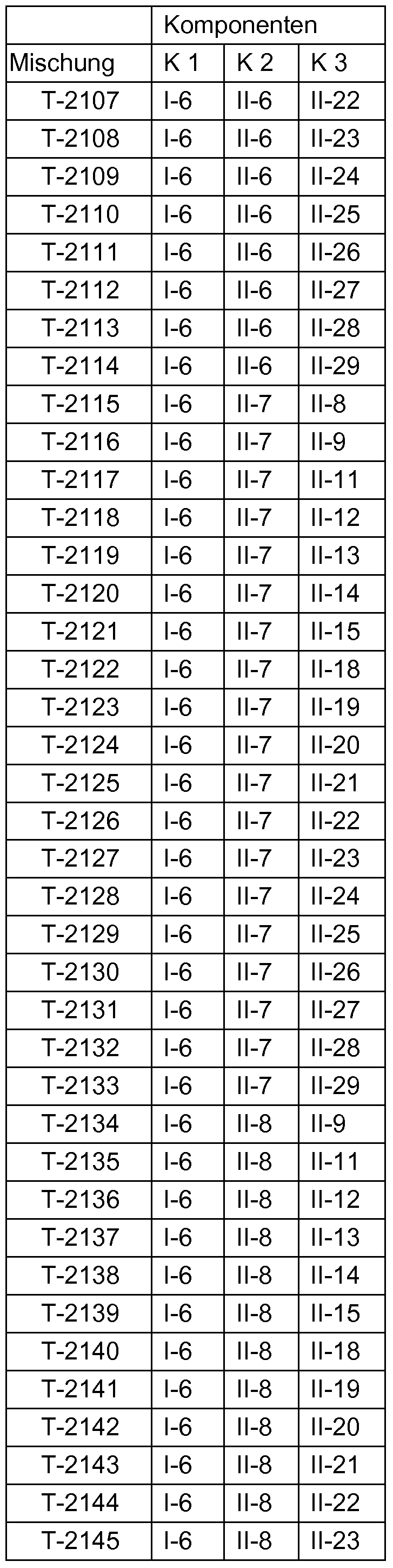 Figure imgf000112_0001