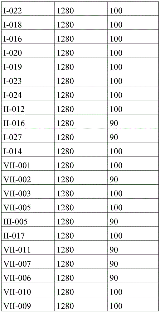 Figure BDA0003773017430001131