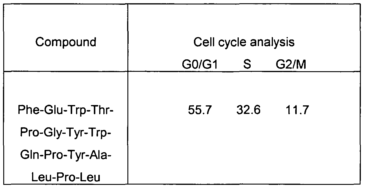 Figure imgf000096_0001