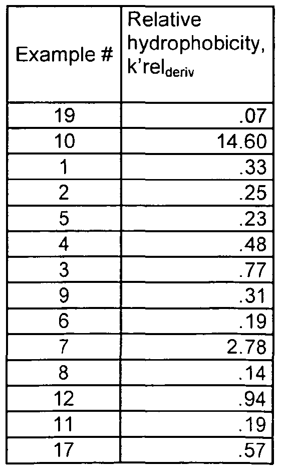 Figure imgf000198_0002