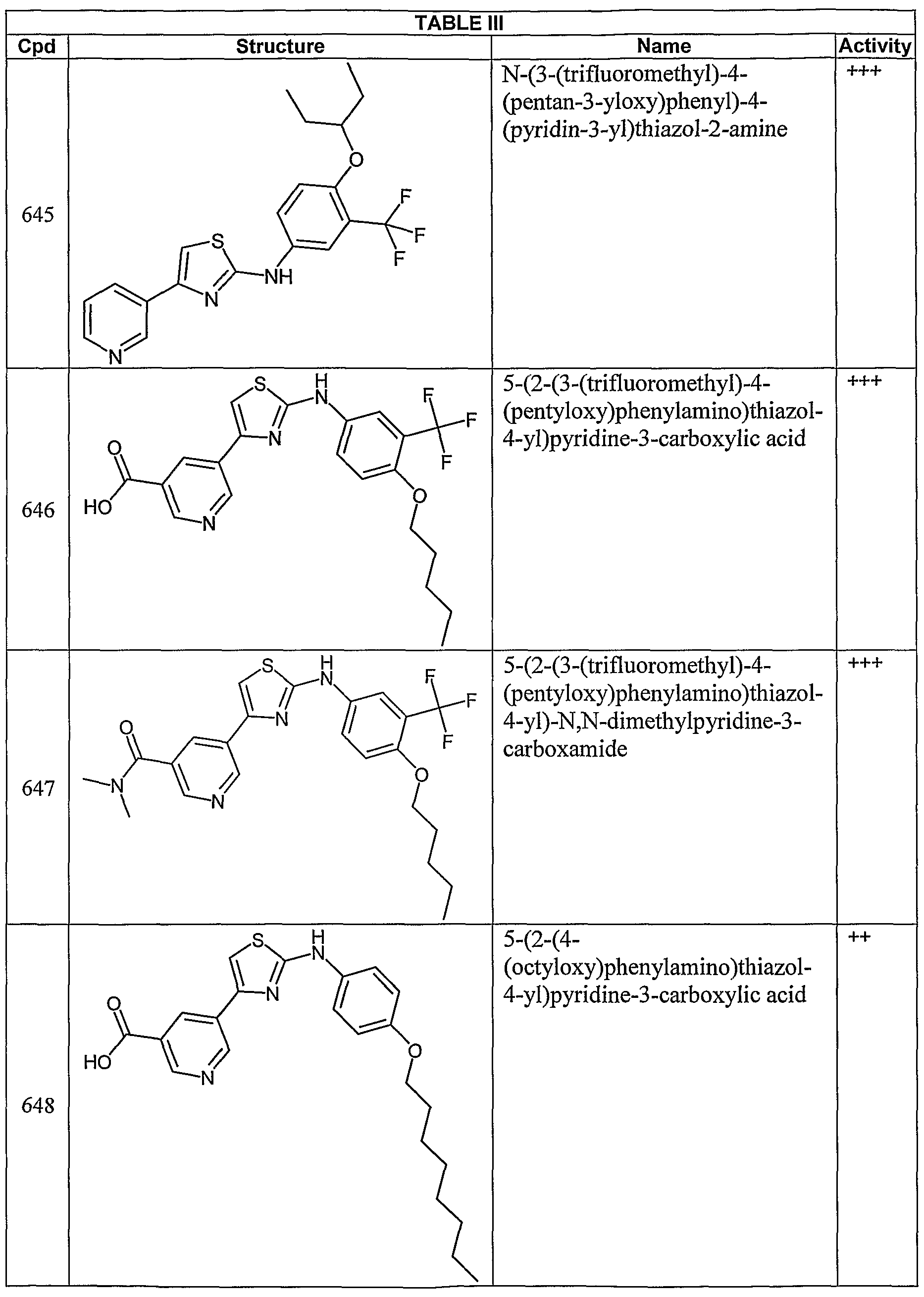 Figure imgf000178_0001