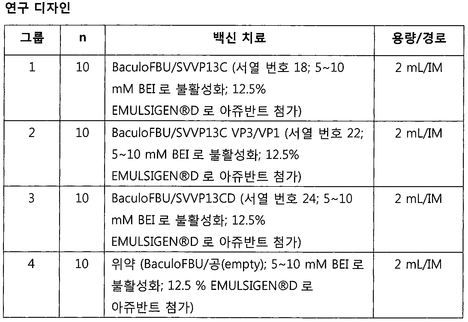 Figure 112019135065150-pct00006