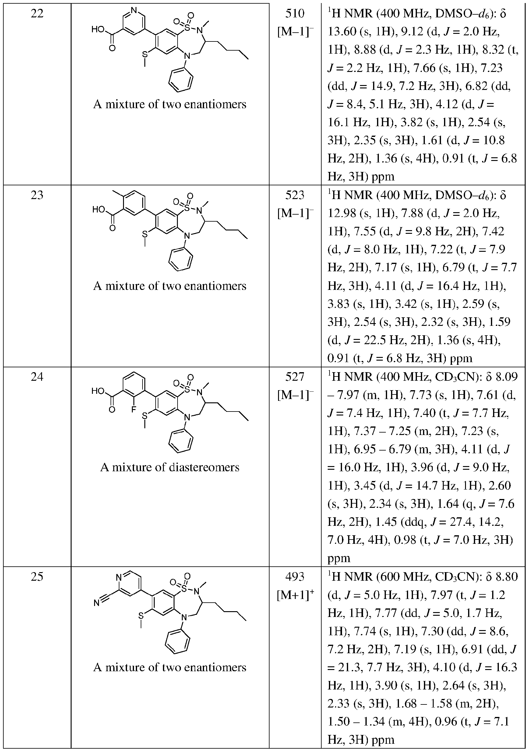 Figure imgf000061_0001