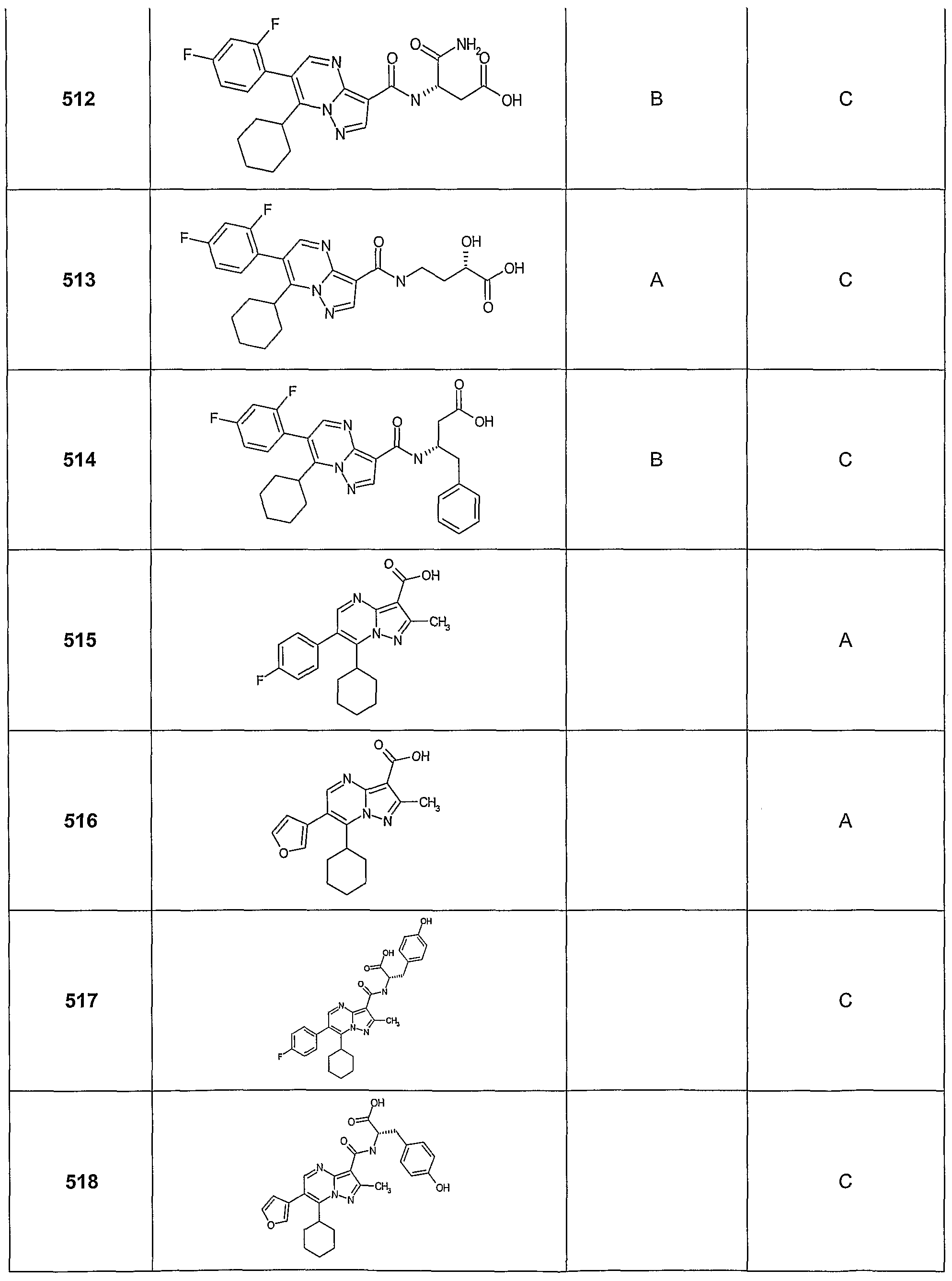 Figure imgf000174_0001