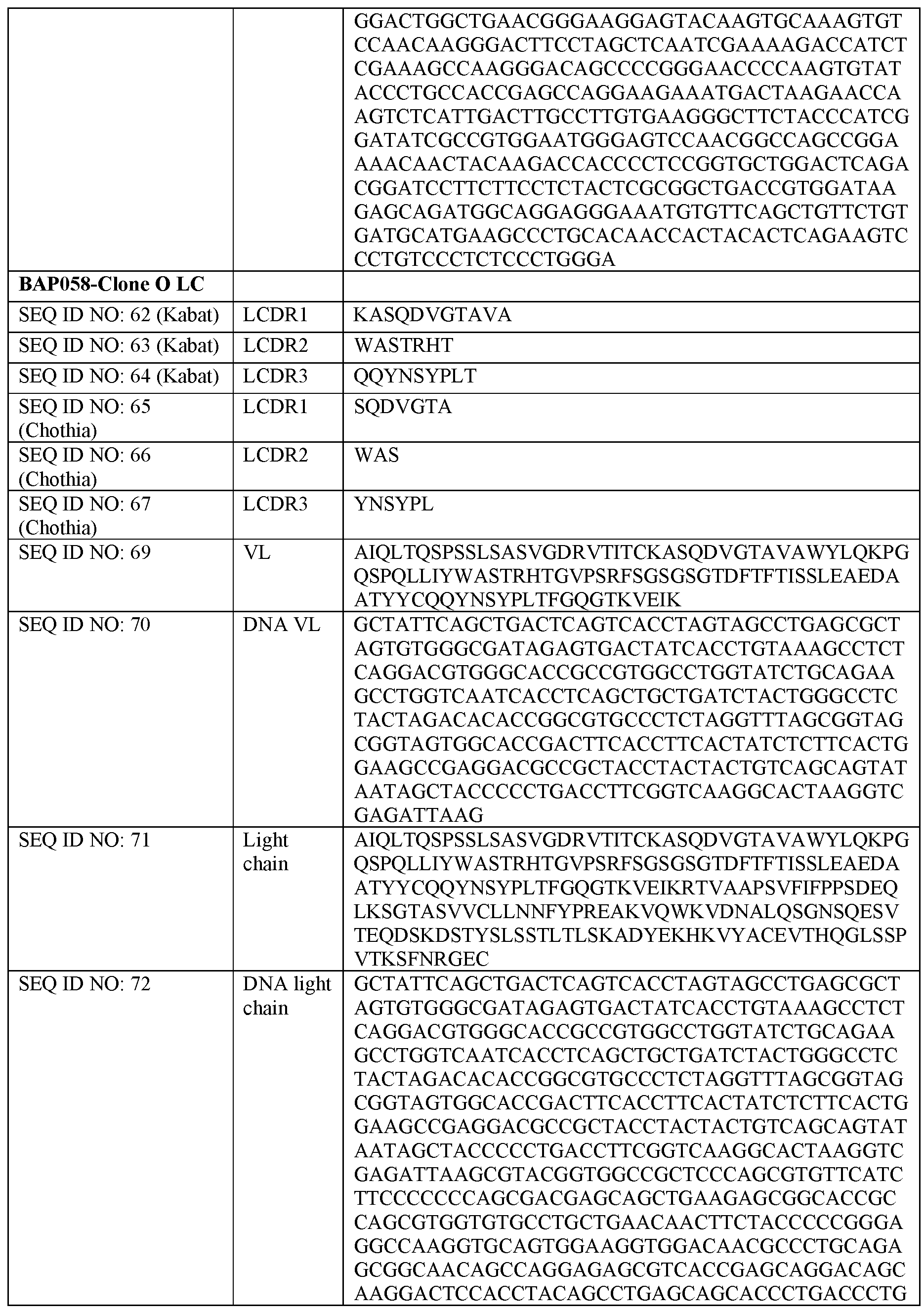 Figure imgf000041_0001
