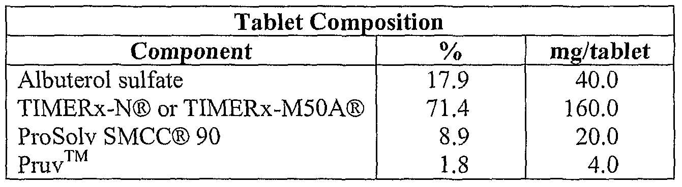 Figure imgf000045_0001
