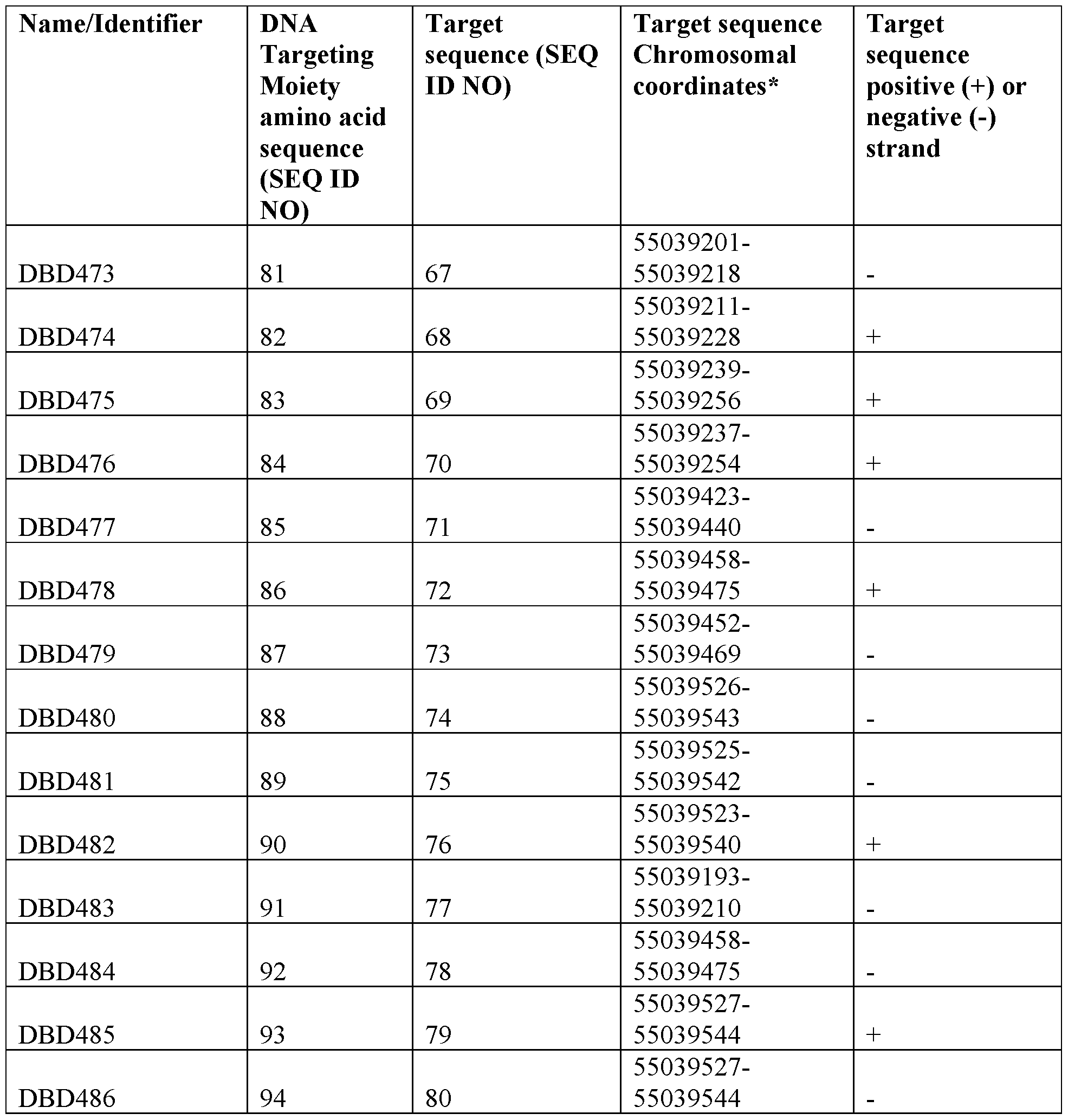Figure imgf000050_0001