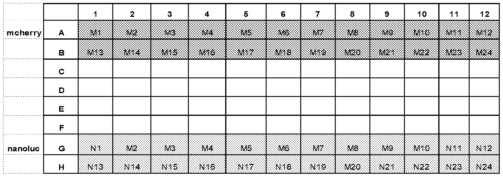 Figure imgf000128_0002